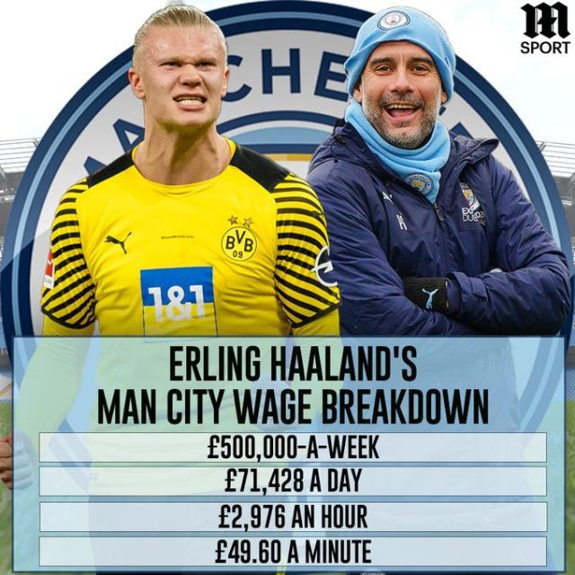 埃切韦里冬窗回河床？记者：经纪人和曼城都没有进行相关讨论