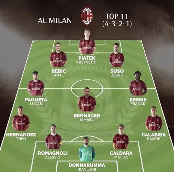 阿迪将为中国U15-U16球员搭建海外集训平台，选拔教练赴海外深造