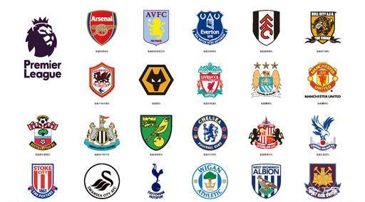 曼联重返英超前六