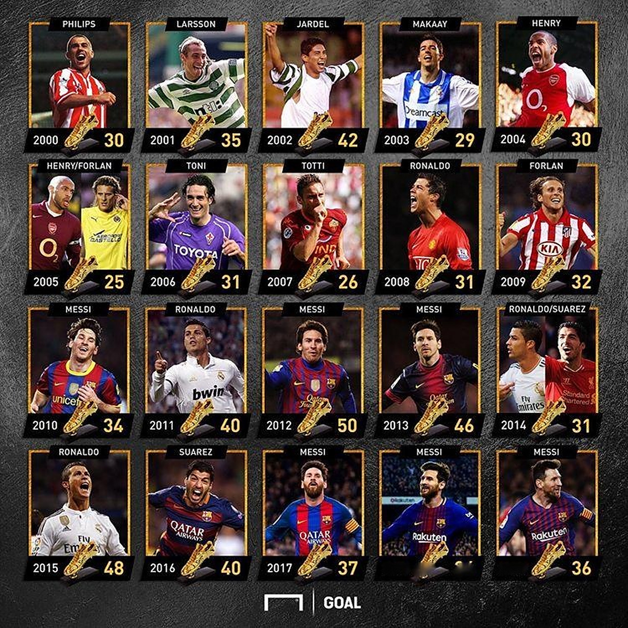 懂球帝中超MVP｜萨里奇：我会竭尽所能回馈球迷