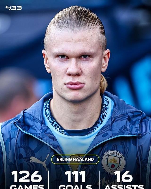 神秘数字！安东尼·戈登本赛季打入7粒进球，其中5个点球