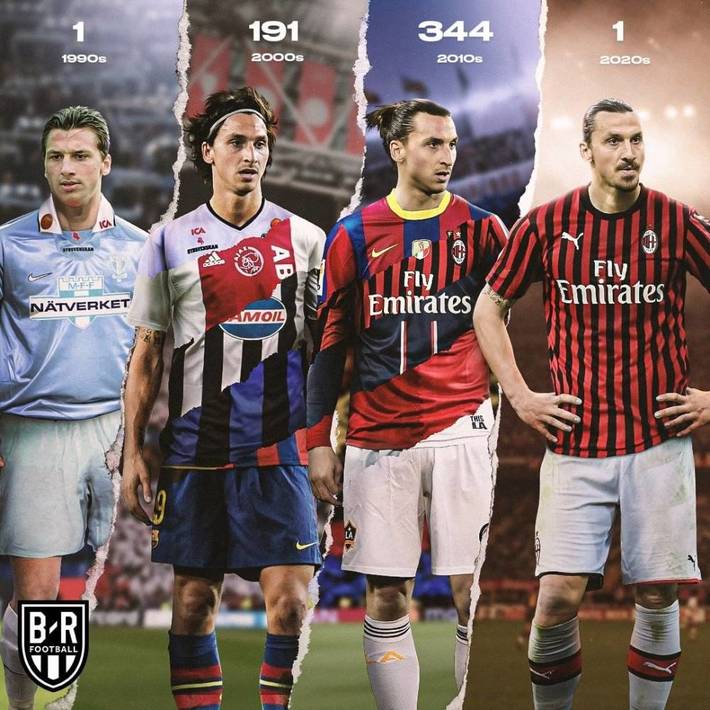 足球中超球队外援难抵气候影响状态下滑